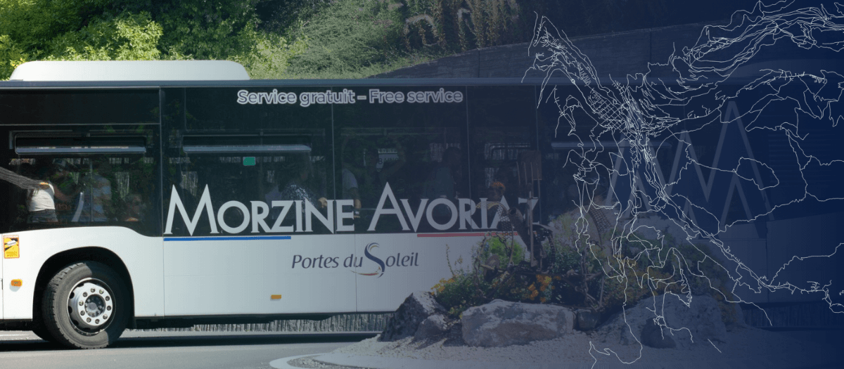 Réseau Morzine — Portes du Soleil