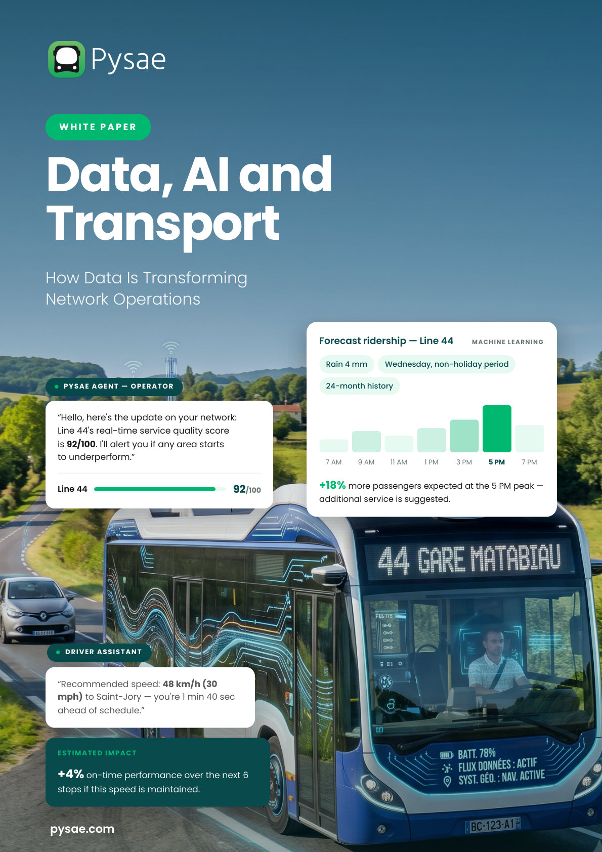 Data, AI and Transport